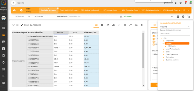 Flexible tagging options help to simplify tagging management